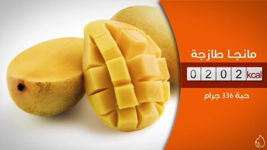 السعرات الحرارية في المانجو