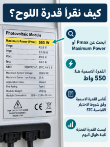 كيف تقرأ قدره الألواح 